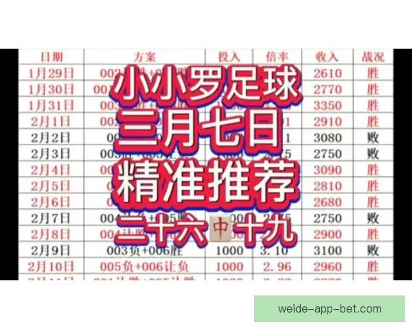 精准足球赛事分析与胜负预测每日竞猜推荐指南